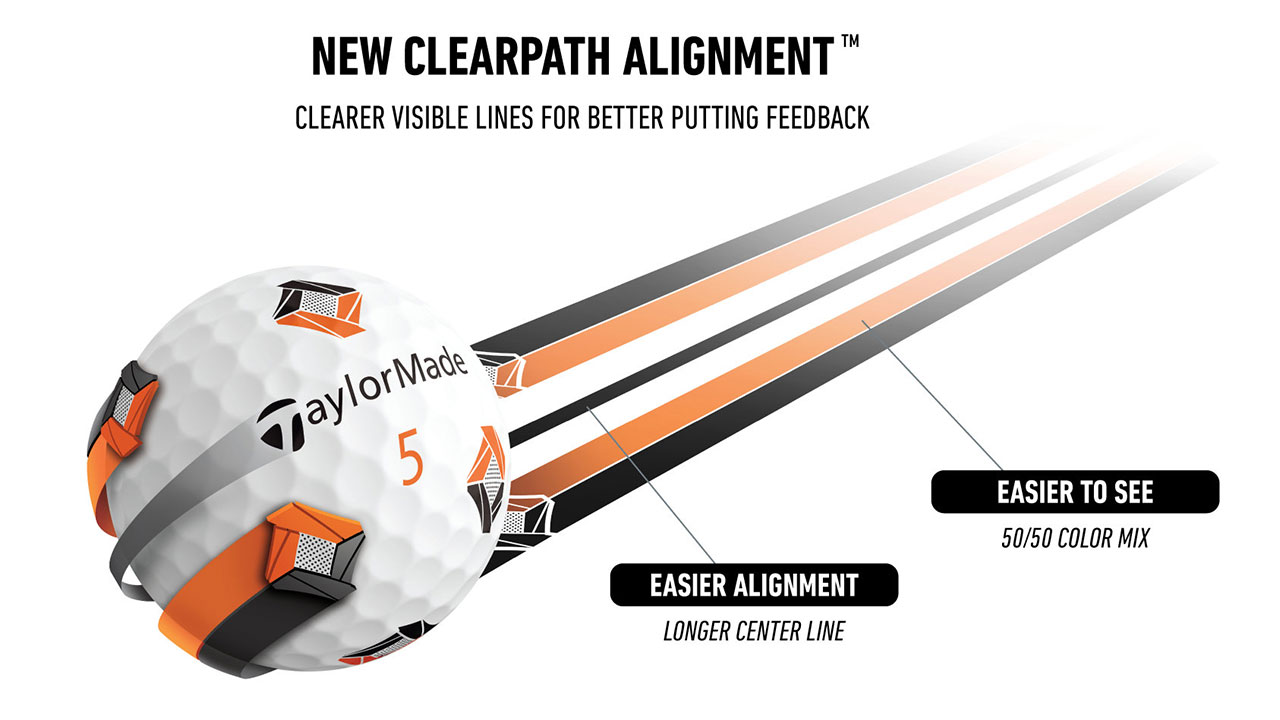 2024-TaylorMade TP5 - TP5x pix Tech - ClearPath Alignment